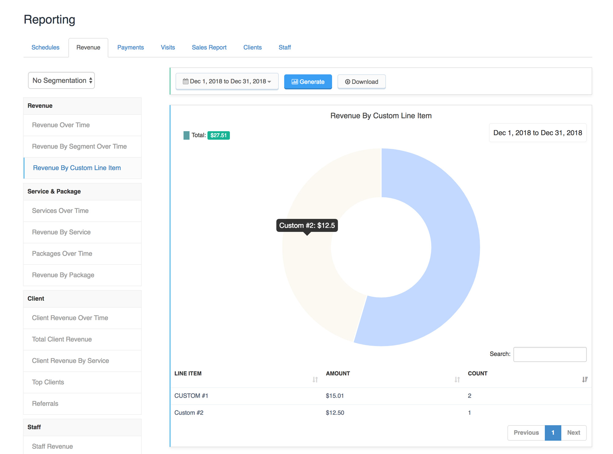 Example of Revenue Report for Custom Line Items