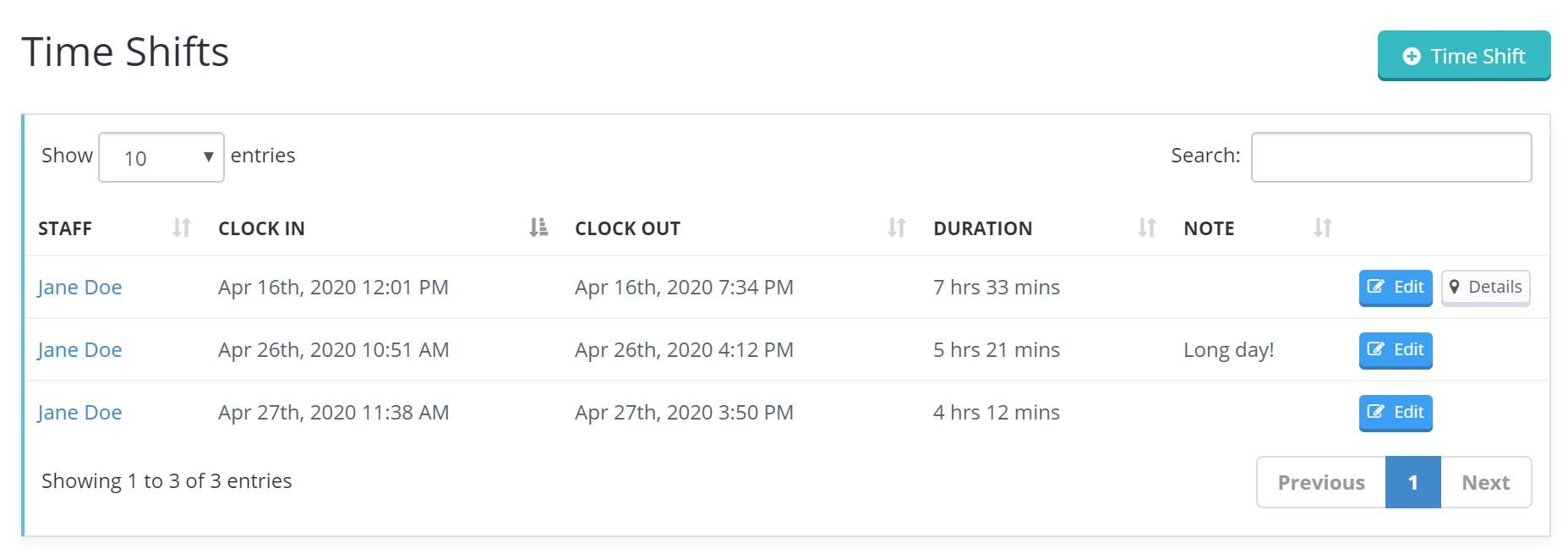 Example of Time Shift Reporting in Time To Pet